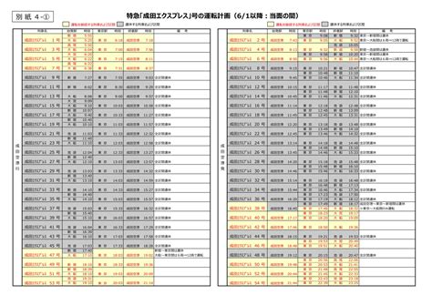JR成田エクスプレスの時刻表 .